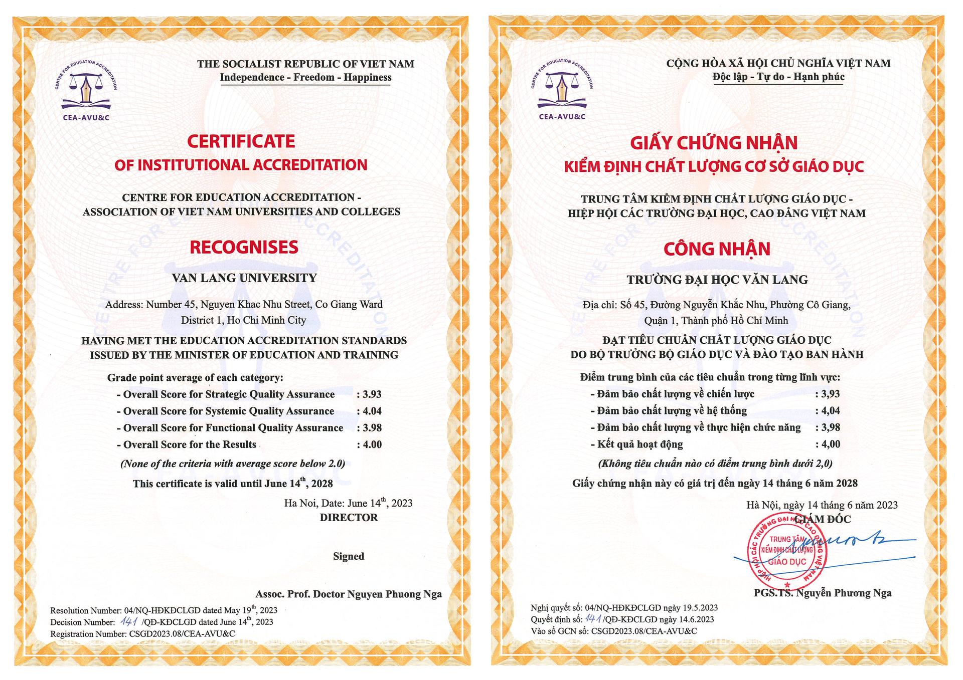 Trường Đại học Văn Lang - VLU | Van Lang University