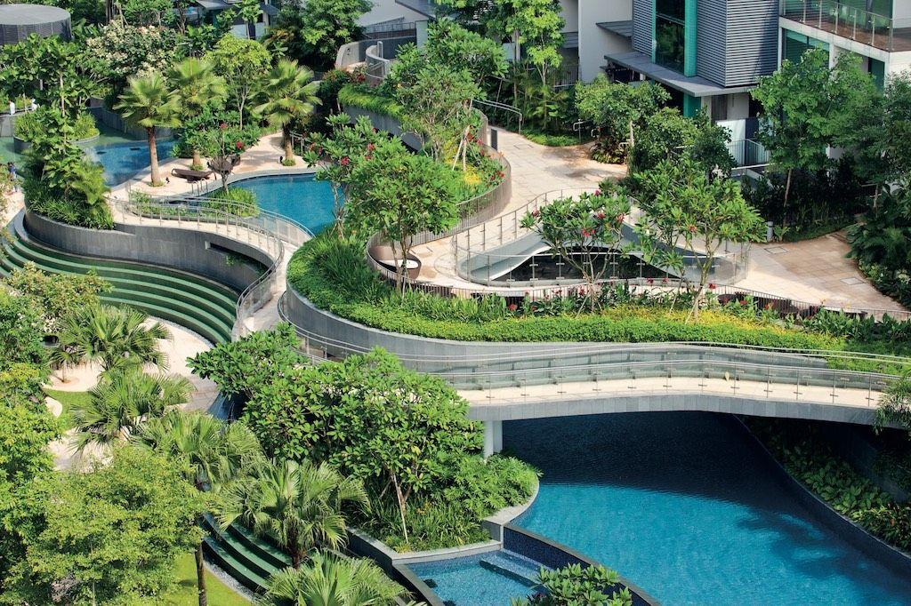 Kiến trúc sinh thái, Đô thị sinh thái và phát triển bền vững