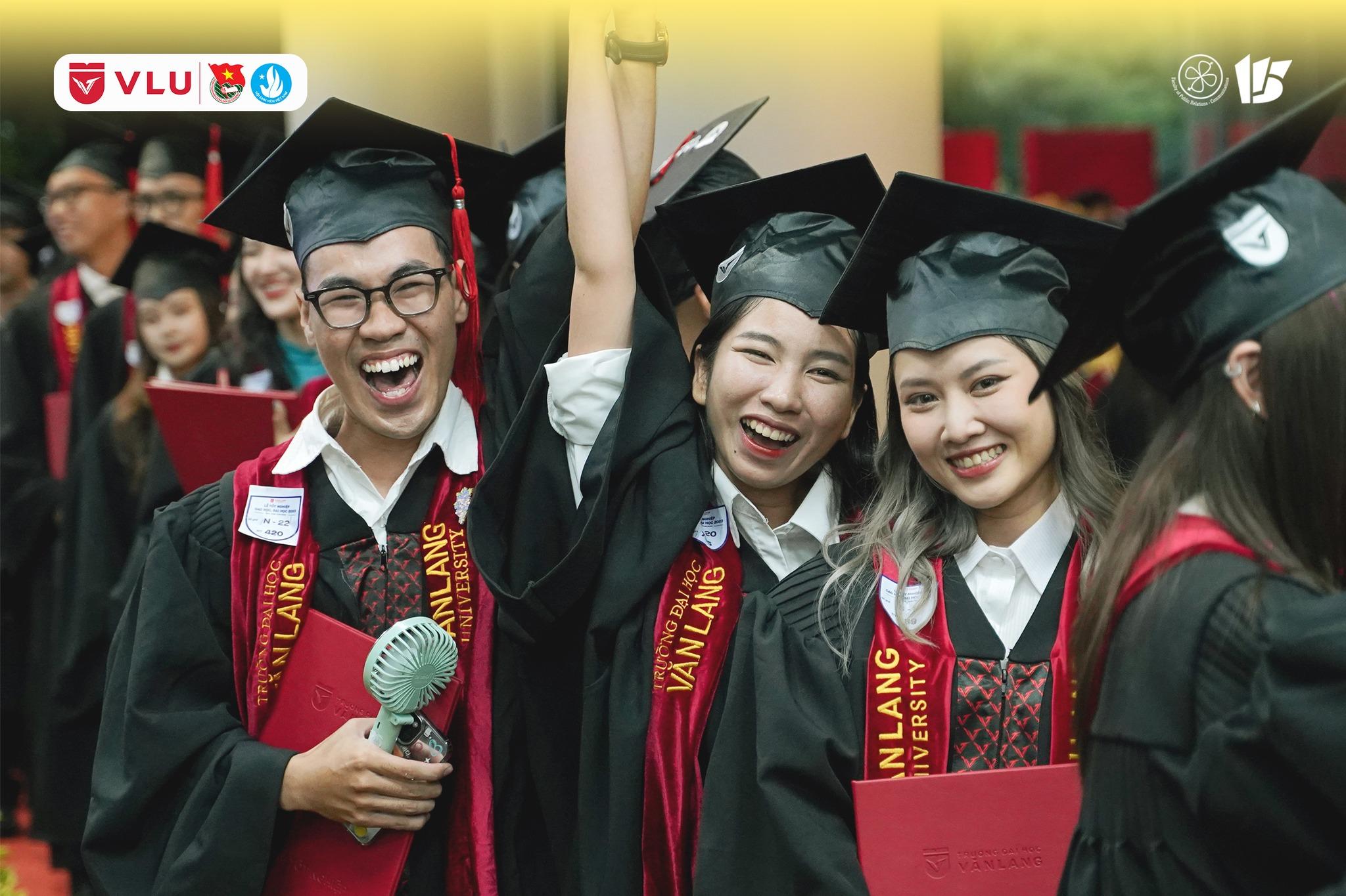 Trường Đại học Văn Lang - VLU | Van Lang University